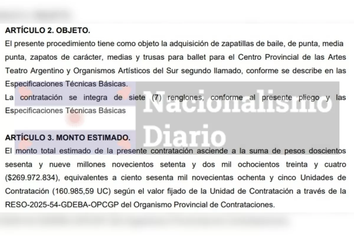 Con el Conurbano castigado por la inseguridad, Buenos Aires pone 270 millones para ballet y flamenco