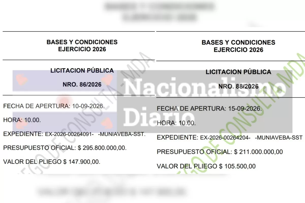 Avellaneda pone m&aacute;s de 500 millones de pesos en viajes para egresados pese a los reclamos vecinales por robos