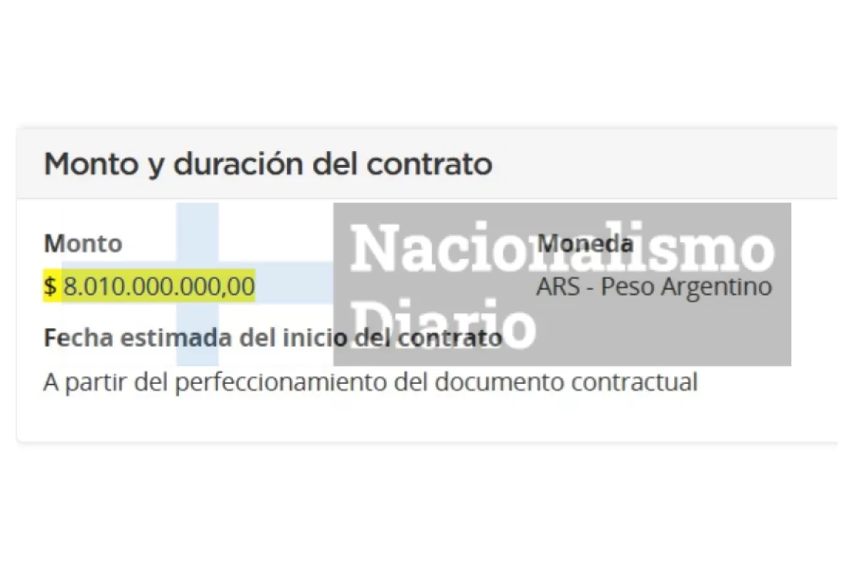 Kicillof licita millones en turrones y pan dulce mientras insiste en que no puede reactivar obras públicas