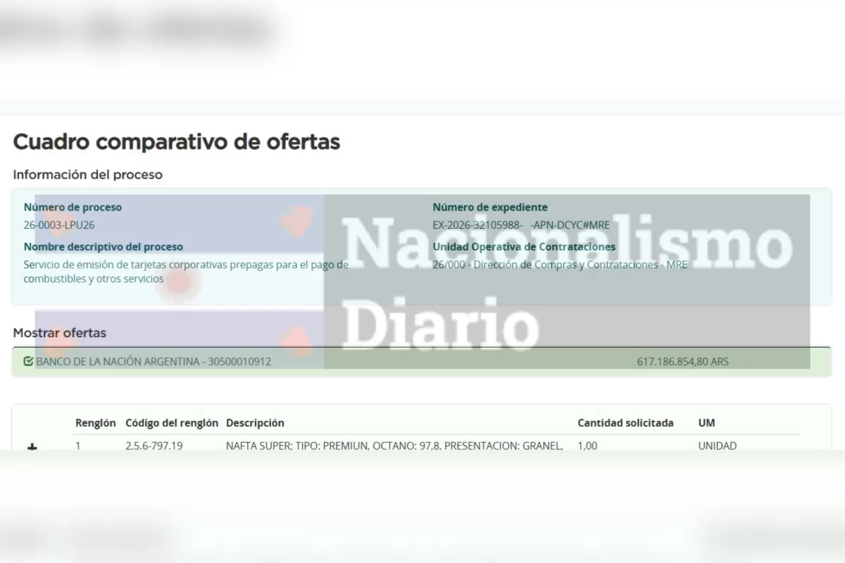 Con una sola oferta, el Gobierno aprob&oacute; una contrataci&oacute;n multimillonaria para tarjetas corporativas