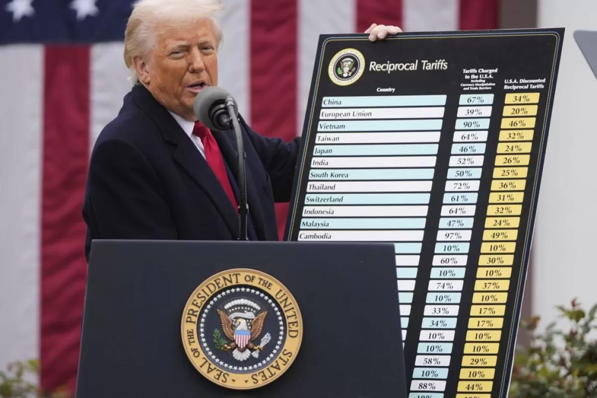 El nacionalista Trump impone aranceles del 125 por ciento a China y alivia presión global con una pausa de 90 días