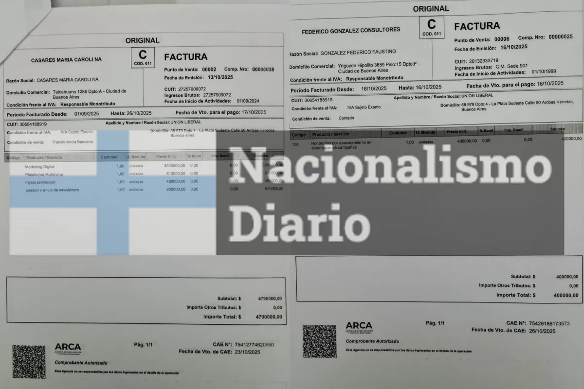 Cachanosky bajo fuego: lo acusan de quedarse con dinero de campaña y no cumplir acuerdos