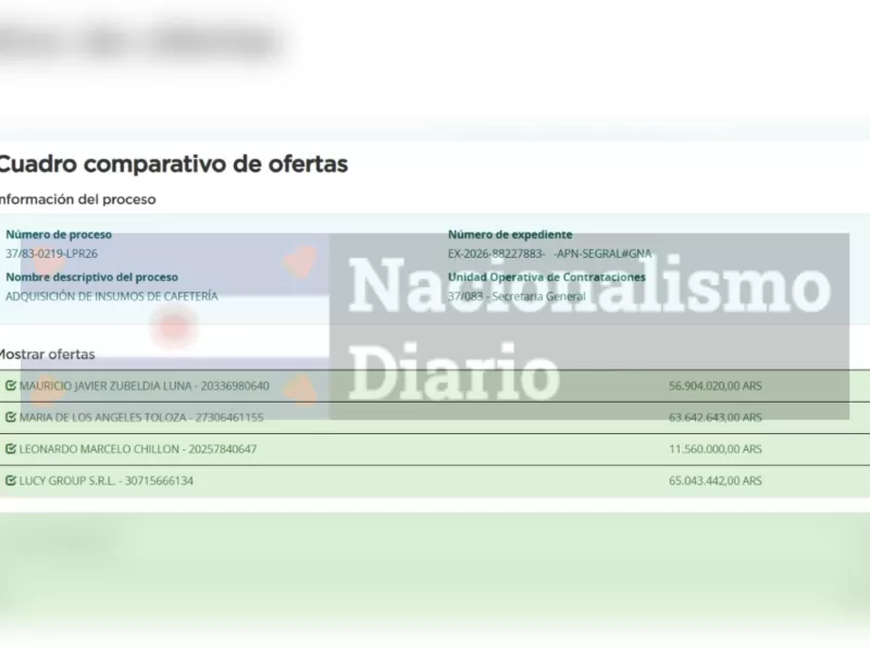 El Gobierno no recorta en la cafeter&iacute;a: Gendarmer&iacute;a licita hasta $63 millones para su edificio porte&ntilde;o