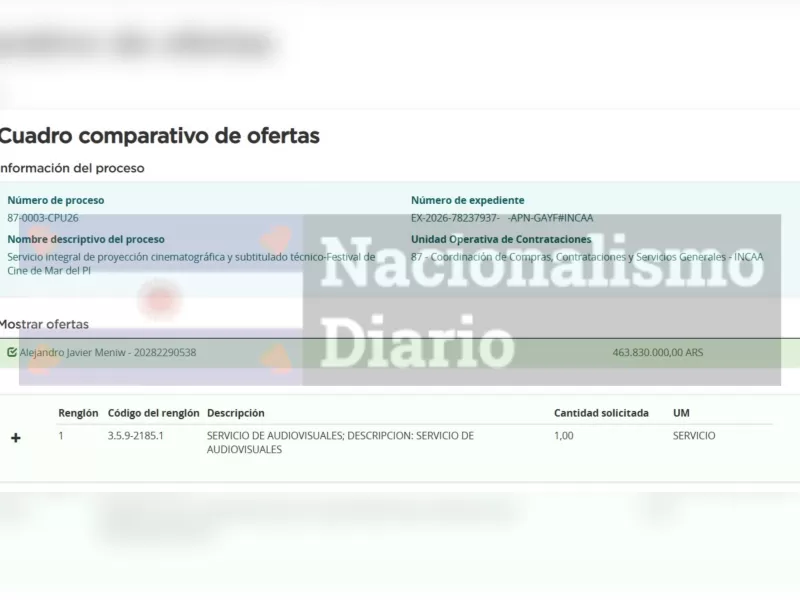 El INCAA sobrevivi&oacute; al ajuste de Milei y repartir&aacute; una contrataci&oacute;n millonaria para el Festival de Mar del Plata