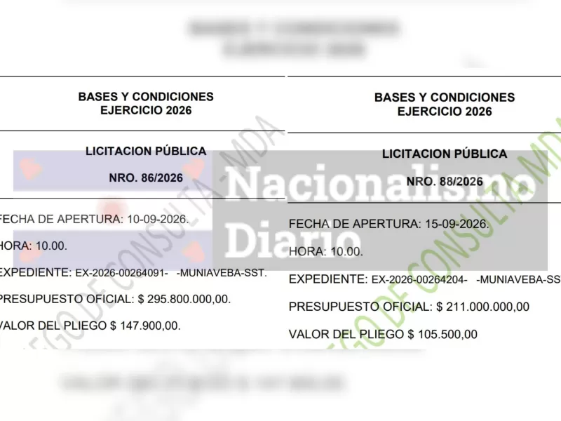 Avellaneda pone m&aacute;s de 500 millones de pesos en viajes para egresados pese a los reclamos vecinales por robos