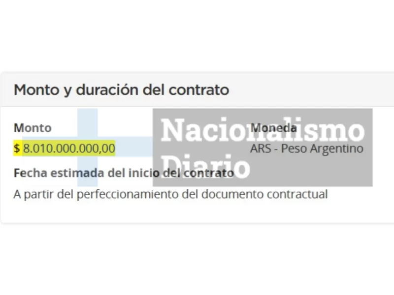 Kicillof licita millones en turrones y pan dulce mientras insiste en que no puede reactivar obras públicas