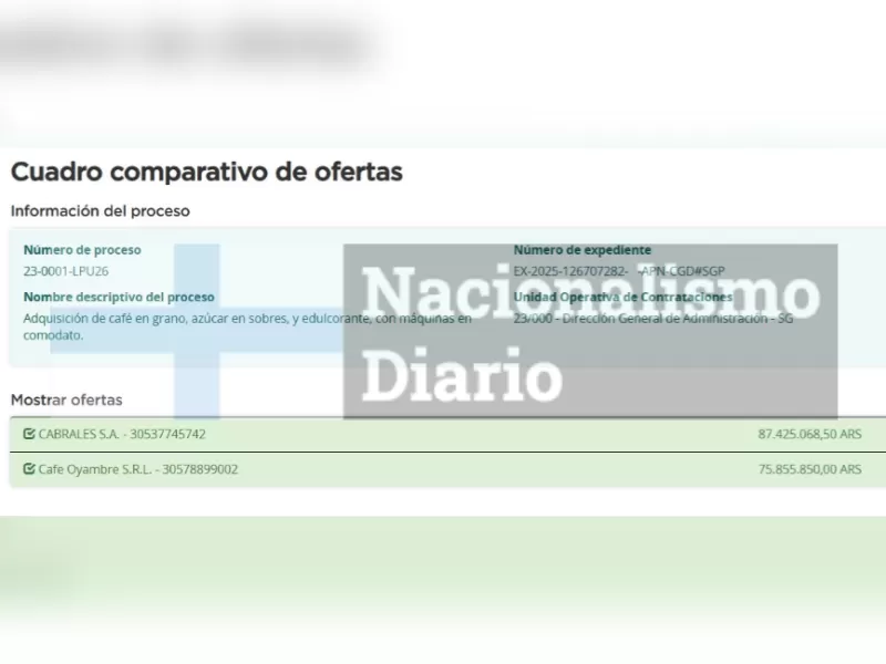 Con Karina Milei al mando de la Secretar&iacute;a General, el Gobierno destina millones para caf&eacute; y m&aacute;quinas en oficinas clave