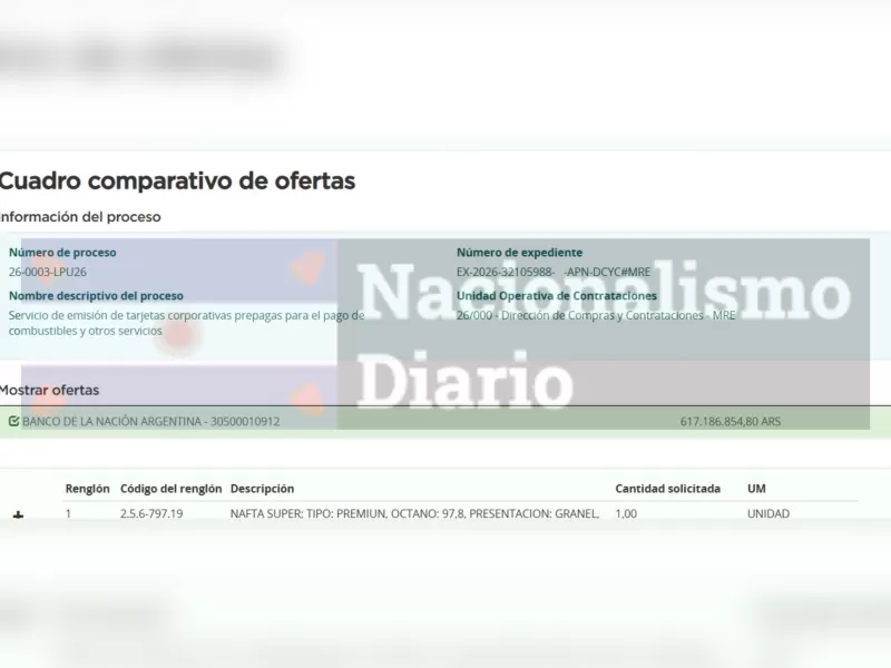 Con una sola oferta, el Gobierno aprob&oacute; una contrataci&oacute;n multimillonaria para tarjetas corporativas