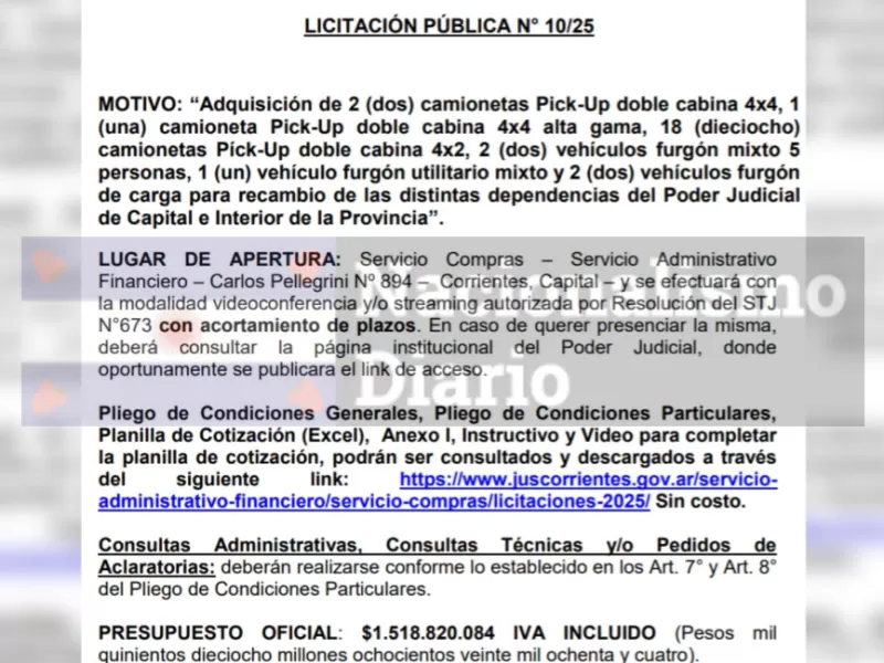 El gobernador correntino denunci&oacute; ca&iacute;da de fondos nacionales, aunque autorizan compras por m&aacute;s de 1.5 millones