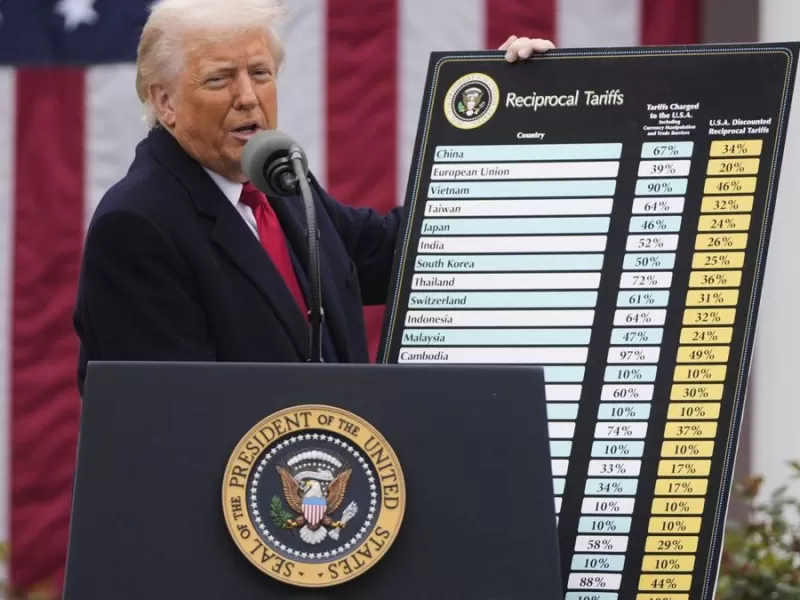 El nacionalista Trump impone aranceles del 125 por ciento a China y alivia presión global con una pausa de 90 días