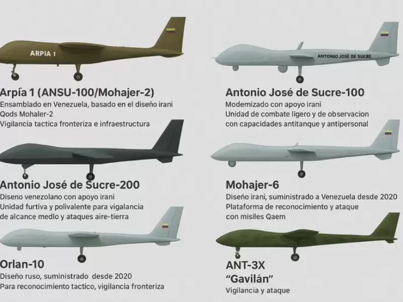 Venezuela profundiza su alianza militar con Ir&aacute;n y ya fabrica drones de combate