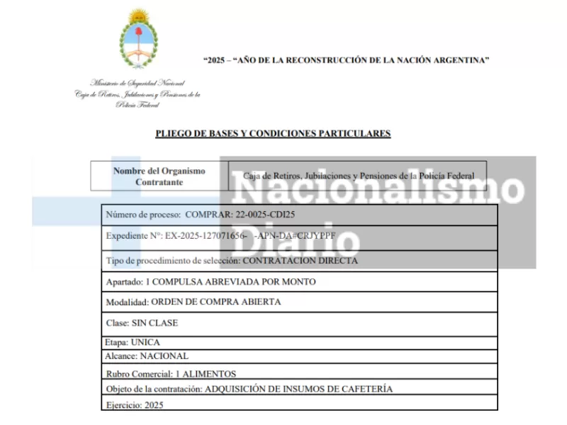 El Ministerio de Seguridad dio luz verde a una compra de caf&eacute; millonaria en medio de reclamos por haberes y suicidios