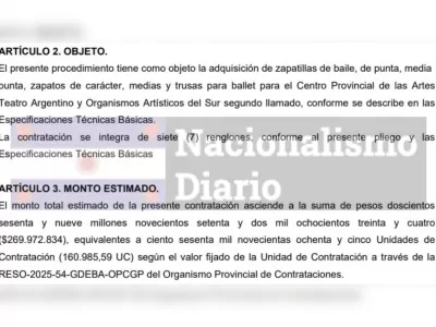 Con el Conurbano castigado por la inseguridad, Buenos Aires pone 270 millones para ballet y flamenco