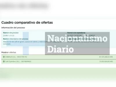 Con Karina Milei al mando de la Secretar&iacute;a General, el Gobierno destina millones para caf&eacute; y m&aacute;quinas en oficinas clave