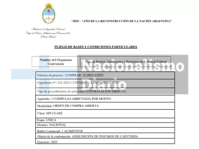 El Ministerio de Seguridad dio luz verde a una compra de caf&eacute; millonaria en medio de reclamos por haberes y suicidios
